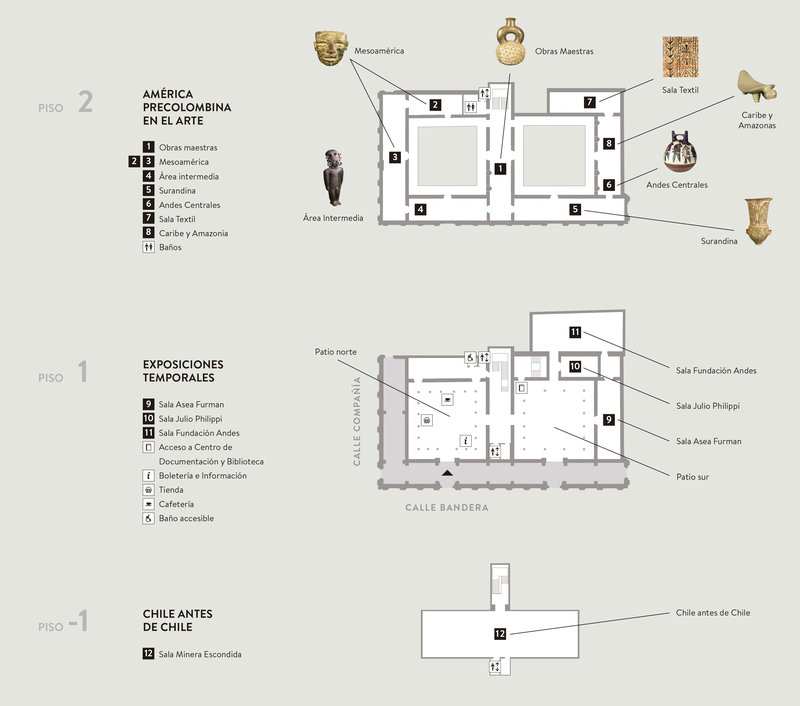 Mapa del museo por piso