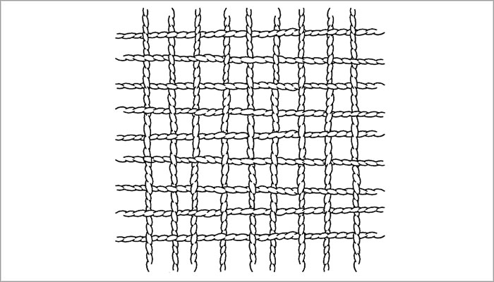 Tejido plano, estructura básica del tejido a telar. El tejido es balanceado cuando las tramas y las urdimbres se enlazan una sobre una