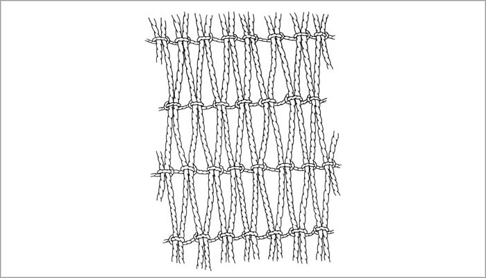 Tejido reticular de base triangular. Las urdimbres son anudadas en pares por las tramas, a espacios regulares y alternados. Técnica a telar original de los pueblos prehispánicos andinos