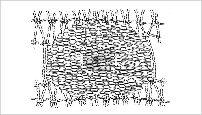 Tapicería. Técnica estructural derivada del Faz de Trama, lograda por el uso de hilos de trama discontinuos o que hacen recorridos parciales en el ancho del tejido