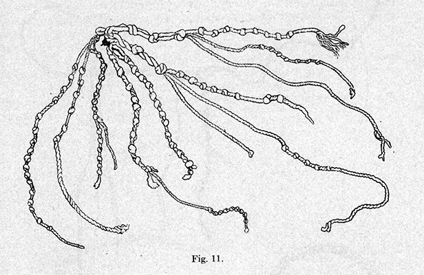 Dibujo de un <em>quipu</em> actual del área de Cuzco, Perú. Tomado de L. Locke (1923).