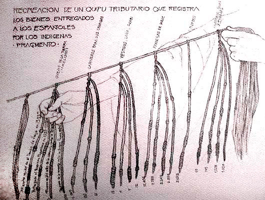 Recreación de un <em>quipu</em> tributario que registra los bienes entregados a los españoles por los indígenas. Fragmento. Dibujo, José Pérez de Arce.