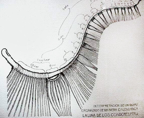 Interpretación de un <em>quipu</em> organizado de manera calendárica, proveniente de Laguna de los Cóndores, según Gary Urton. Dibujo, José Pérez de Arce.