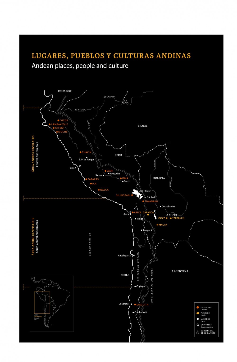 Lugares, pueblos y culturas andinas.
